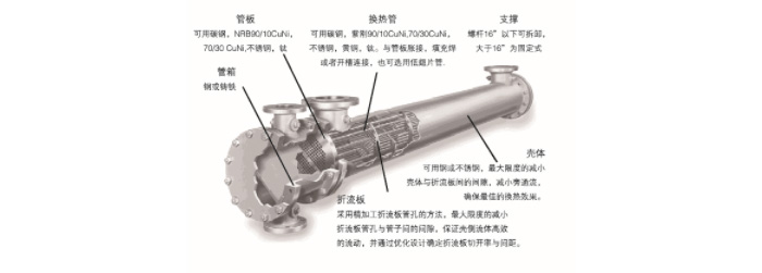 BB手机版登录入口